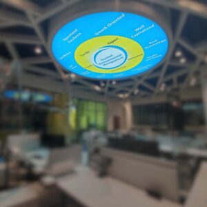 Hanging Shapes 4 inch Indoor Light-up Retail Display